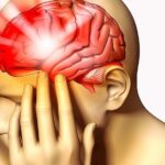 Менингит  қандай ауру?