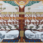 Рушылдыққа тосқауыл қою керек пе?