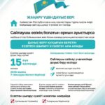 Куәлікті қалай алуға болады?