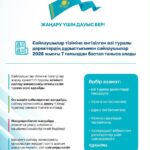Қарсаңында тұр деп бітетіні заголовок